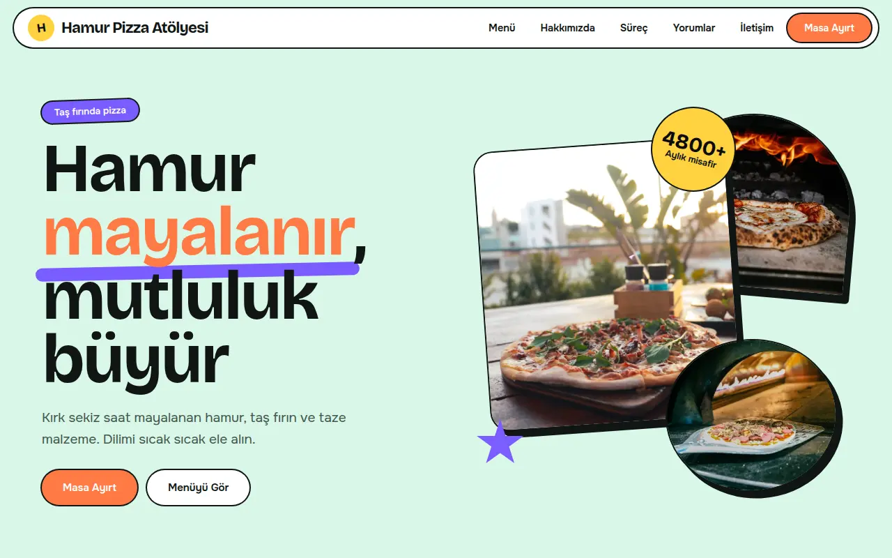 Geleneksel Restoran Web Sitesi — Hamur Pizza Atölyesi